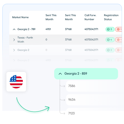 Multi-Market Outreach Feature