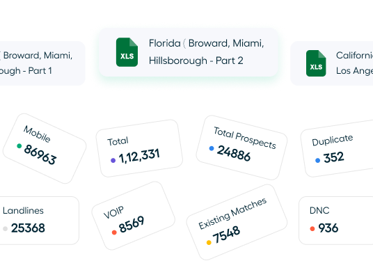 Number Validation Introduction