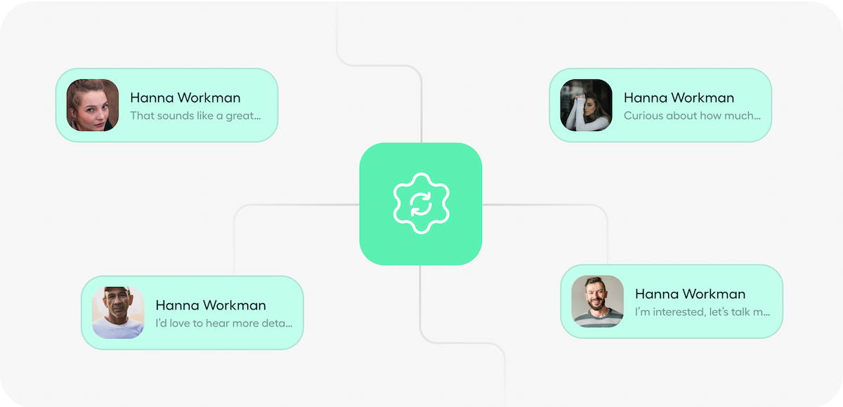 Text message automation
