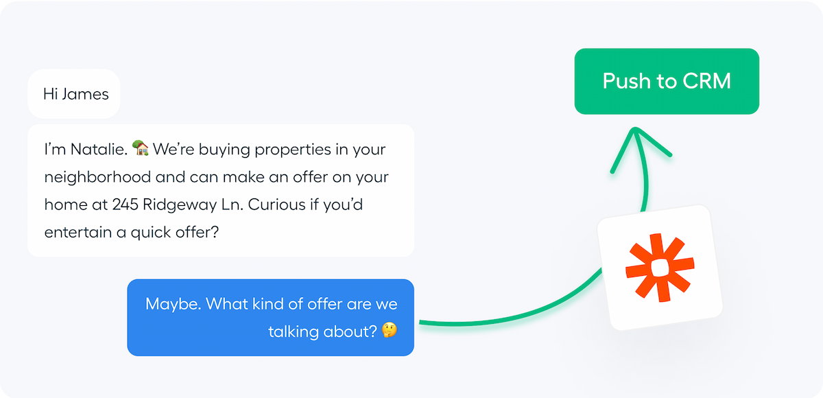 Accelerate your outreach
