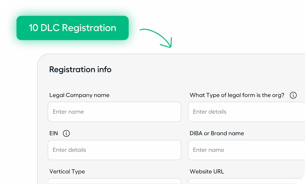 Build in A2P 10DLC compliance feature